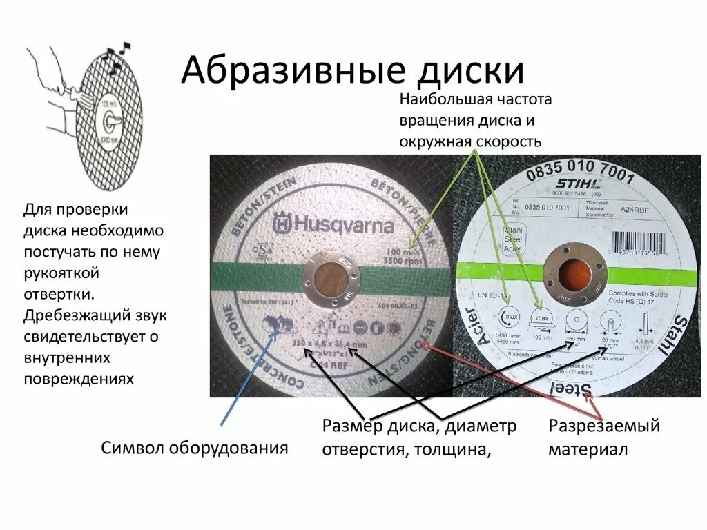 Частота диск