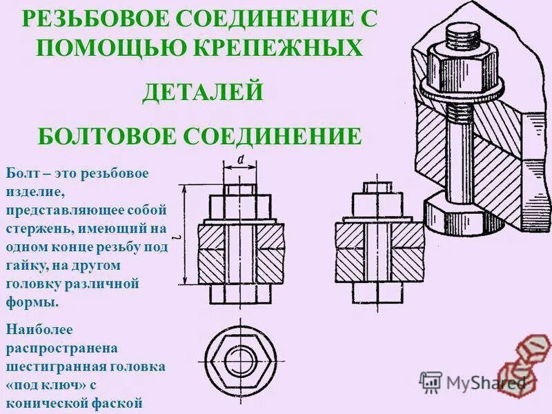 Задания резьба. Начертить резьбовое соединение деталей. Болтовые срезные соединения. Болтовое соединение соединение. Элементы болтового соединения.