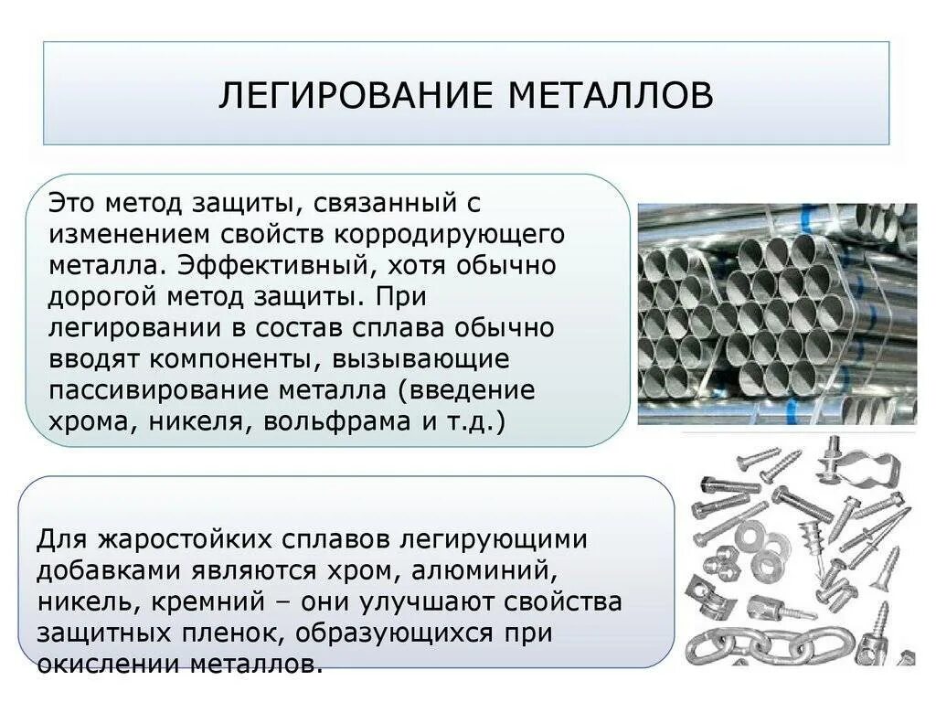 Группа материалов металлы. Легирование металлов. Легированные металлы. Легированные стали и сплавы. Цветные металлы легированные.