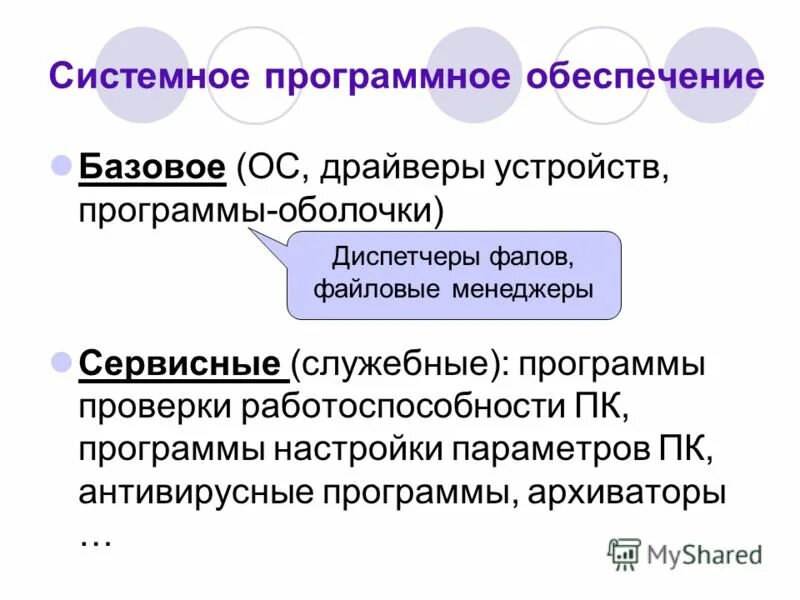 Системное программное обеспечение служебные программы. Системное программное обеспечение служебные программы