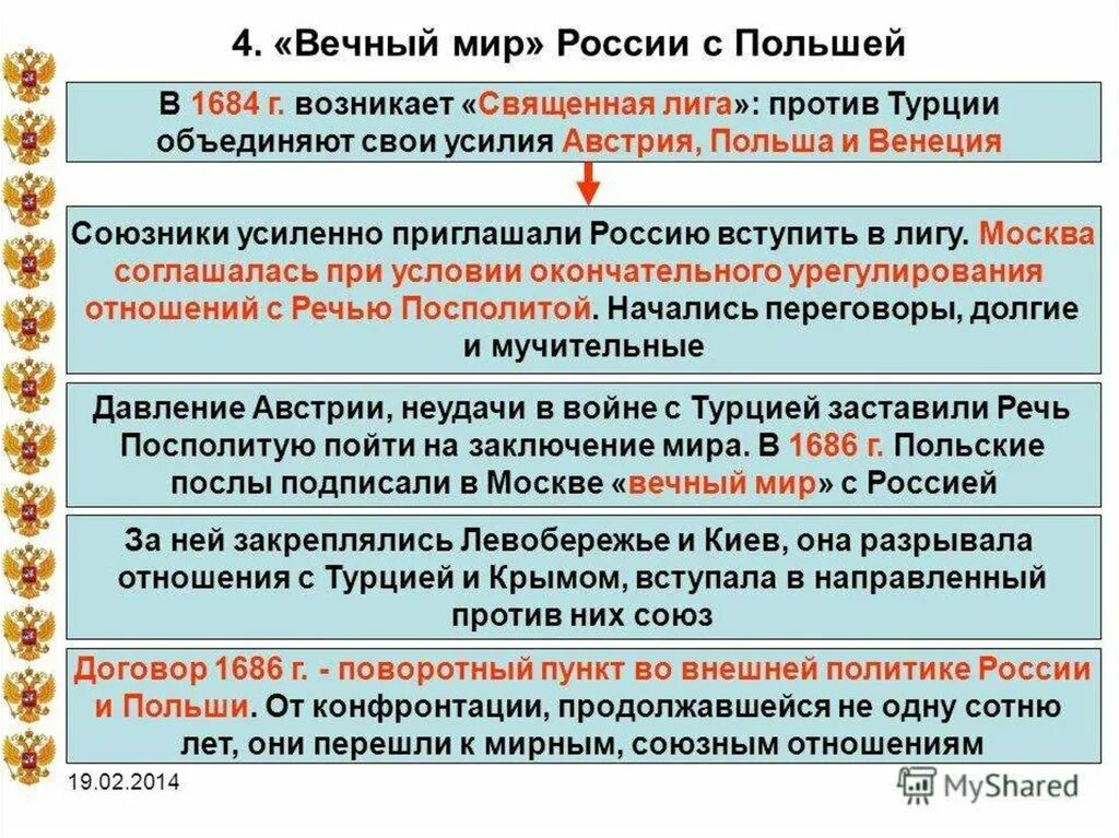 Вечный мир с Польшей 1686 условия. Вечный мир с Польшей 1686 кратко. Вечный мир с речью Посполитой 1686 условия. Вечный мир России с Польшей. Отношения между россией и речью посполитой