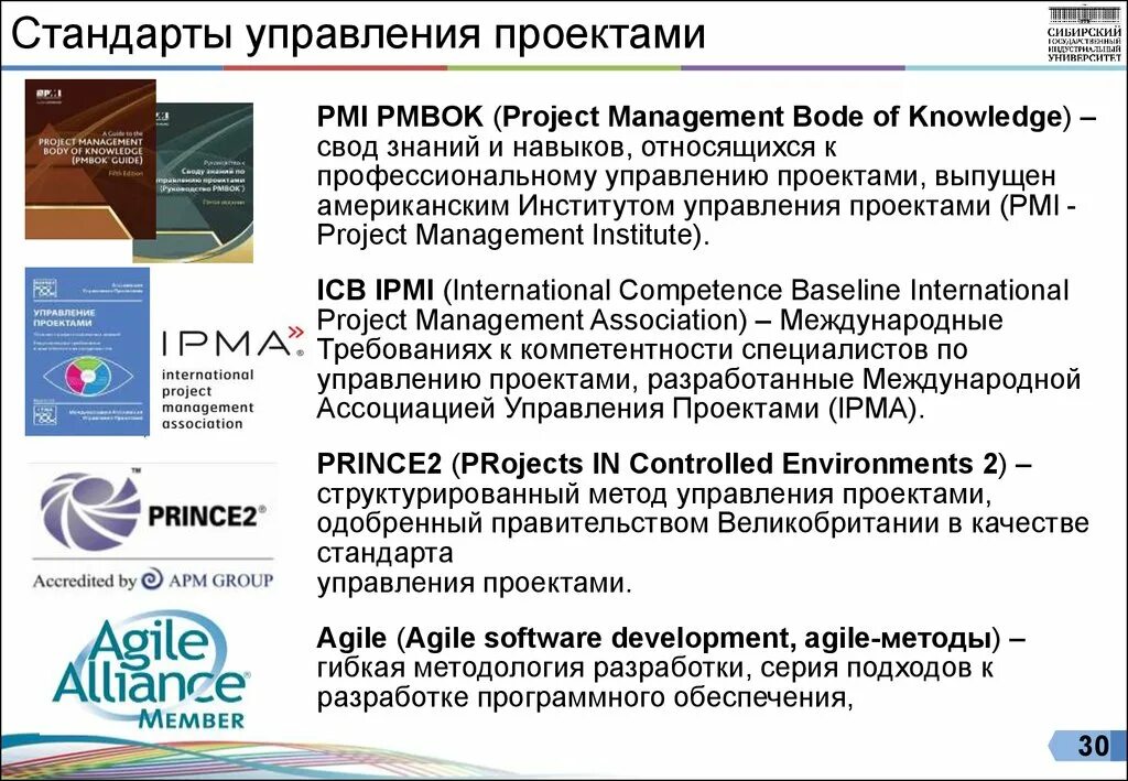 Задачи разработки программного продукта