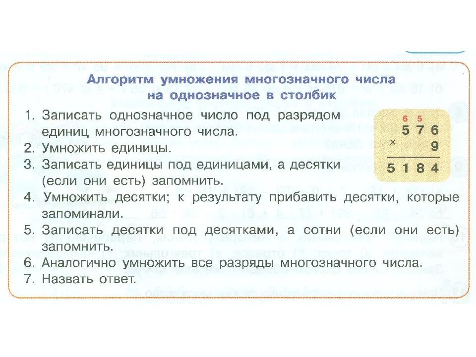 Математика умножение многозначного числа на однозначные. Алгоритм умножения на однозначное число 3 класс. Алгоритм умножения на однозначное число столбиком 3 класс. Памятка алгоритм умножения трехзначного числа на однозначное 3 класс. Алгоритм умножения 3 значного числа на однозначное.