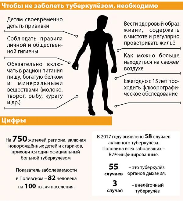 Как проверить болят ли. Как может заразиться туберкулезом. Шанс заразиться туберкулезом. Человек больной туберкулезом. Как заболеть туберкулезом.