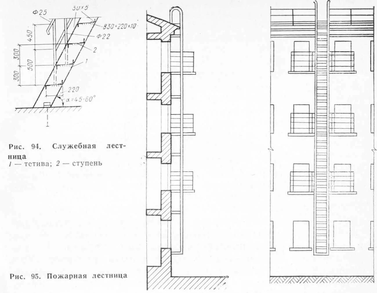 Типы вертикальных лестниц. Вертикальной пожарной лестницы п2. Лестница пожарная наружная вертикальная Тип п-1.2. Вертикальная пожарная лестница п1-1 чертежи. Бортовой ограждающий элемент вертикальной пожарной лестницы.