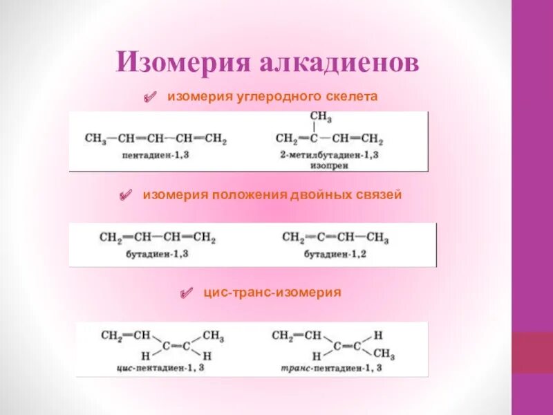 Характерные типы изомерии алкадиенов. Алкадиены химические свойства 10 класс. Типы изомерии алкадиенов. Применение изомерии