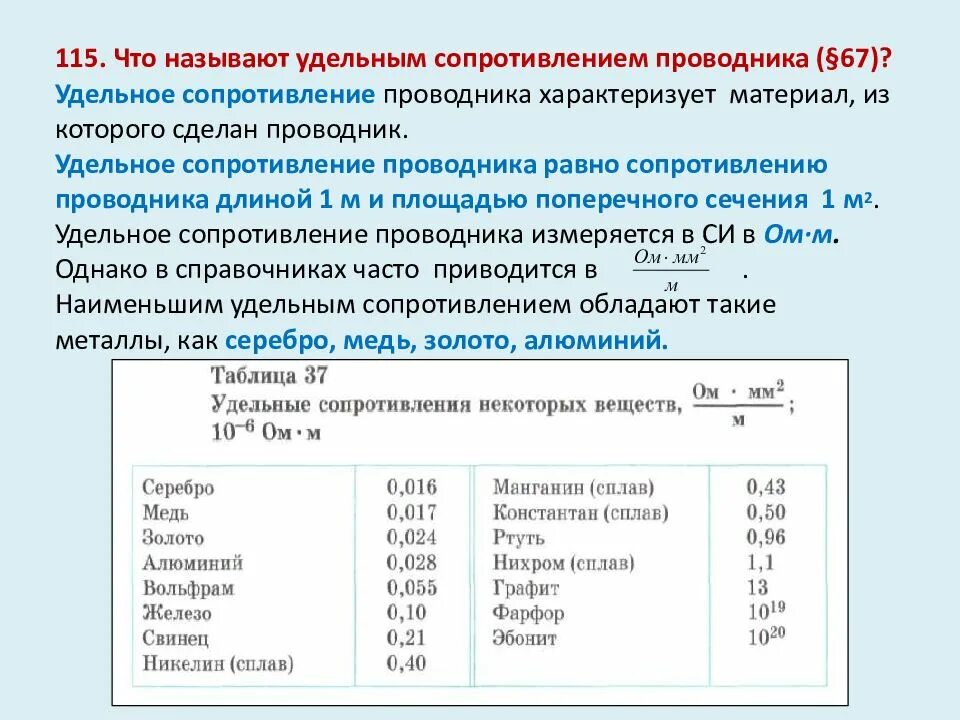 Удельное сопротивление сплава т15к6. Удельное сопротивление материала проводника меди. Удельное сопротивление материалов проводников. Таблица удельного сопротивления проводников физика.