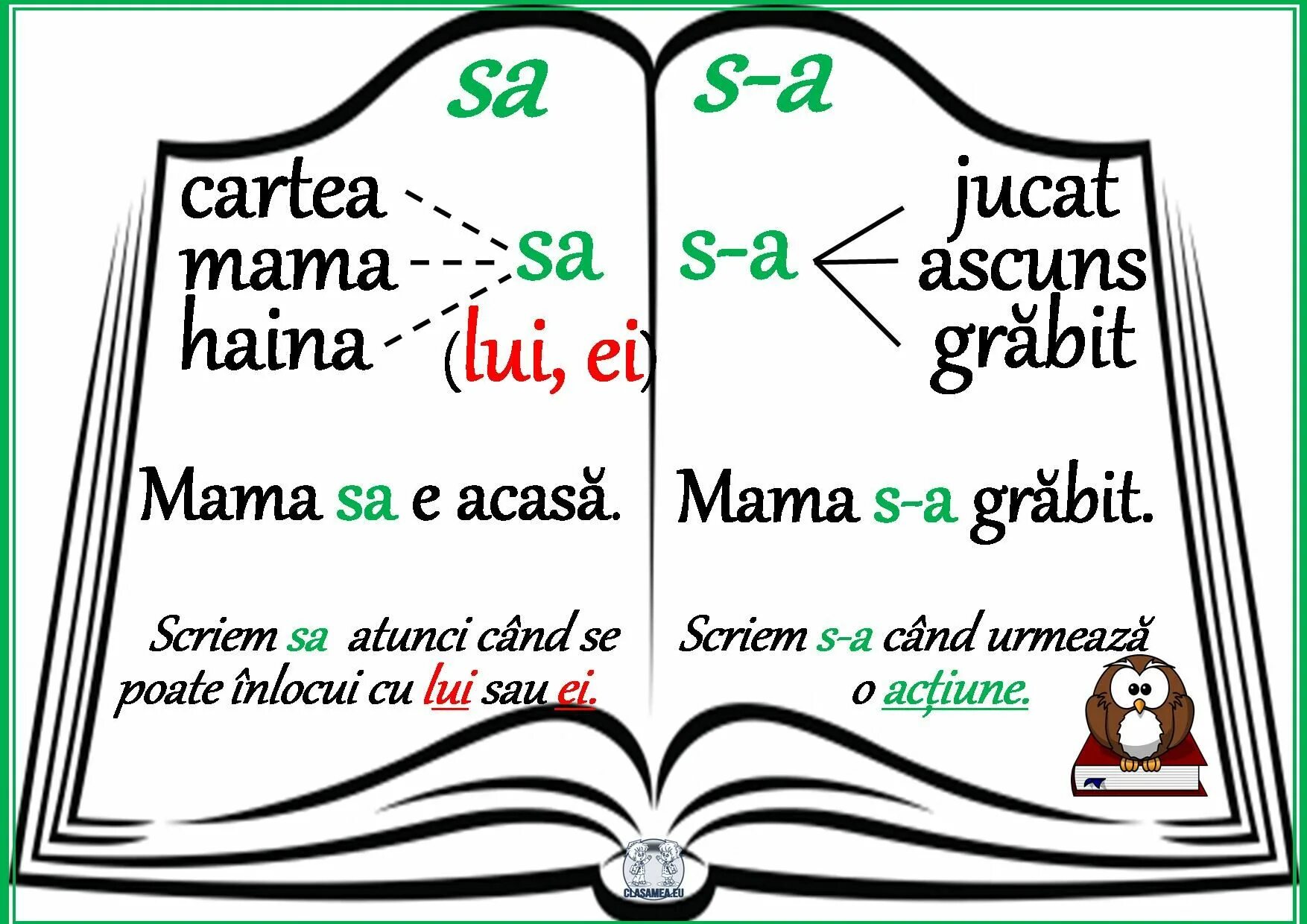 Comunicare презентация. Literele. A pentru si. Fisa pentru copii cu litera а pentru mici. Пища жизни логотип.