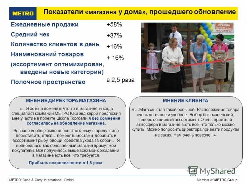 Метро кэш энд керри. Метро кэш энд керри липецк. Как работает метро кэш энд керри. Как работает метро кэш энд керри. План торгового предприятия метро кэш энд керри.