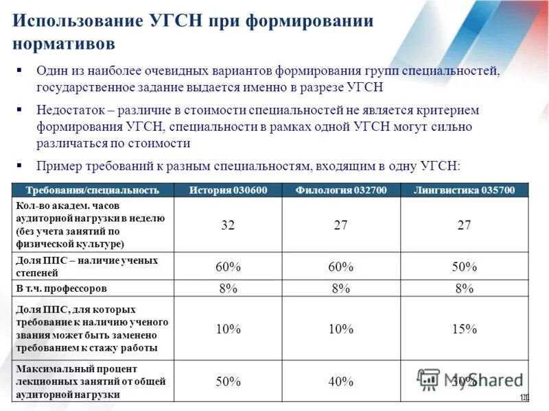 Что такое кцп. Что такое кцп