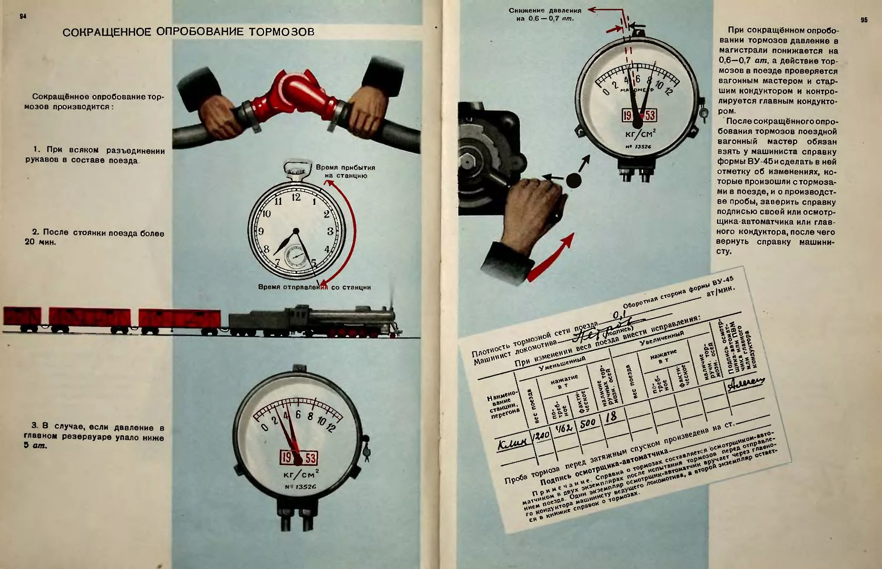 Сокращённое опробование тормозов грузовых поездов. Полное опробование тормозов в грузовом поезде порядок. Сокращенная проба тормозов в грузовом поезде. Проба тормозов в пассажирских поездах. Величина зарядного давления тормозной магистрали