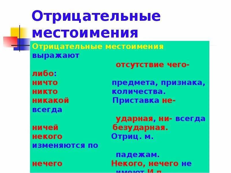 Чем являются отрицательные местоимения. Отрицательные местоимения. Отрицательные местоимения примеры. Отрицательные местоимения правило. Отрицательные местоимения в русском языке таблица.