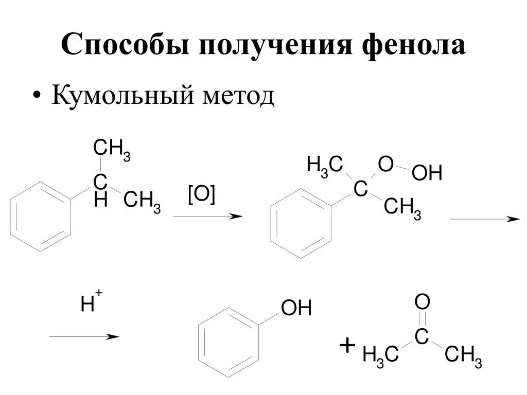 В одну стадию получить ацетон