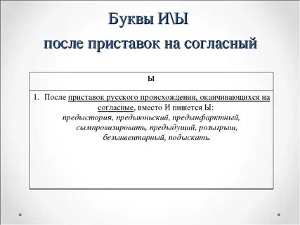 Предыстория как пишется правильно