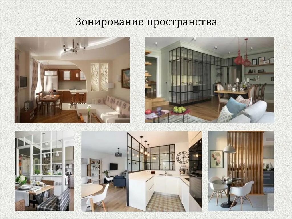 Состояние квартиры виды. Эргономика и зонирование жилых помещений. зонирование помещений жилого дома. зонирование внутреннего пространства квартиры. зонирование пространства жилого помещения сообщение.