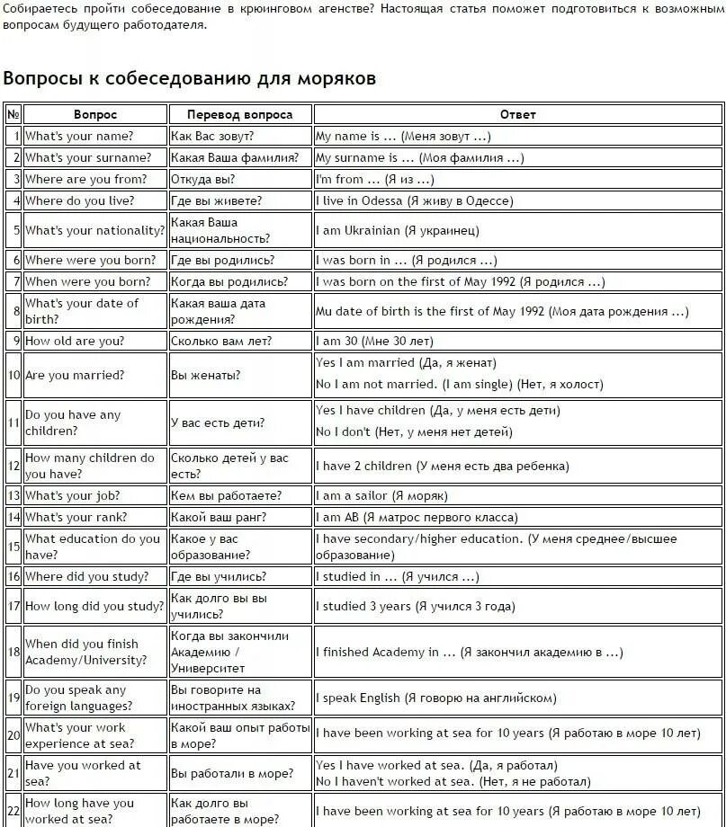 Вопросы для собеседования на английском языке. Собеседование на английском примеры. Вопросы для интервью на английском. Вопросы для собеседования на англ. Вопросы звезде для интервью на английском