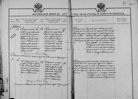 Метрические книги бузулукского уезда