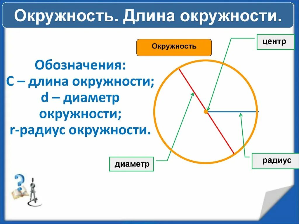 Как обозначается диаметр. Как обозначить радиус окружности. Обозначение длины окру. Длина окружности обозначение. Как обозначается диаметр окружности.