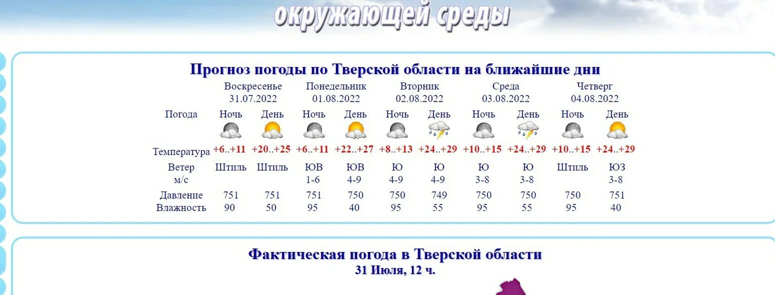 Тверская область погода сейчас. Тверская область погода сейчас. Прогноз погоды тверь. Сегодня тверская область какая погода. Сегодня тверская область какая погода.
