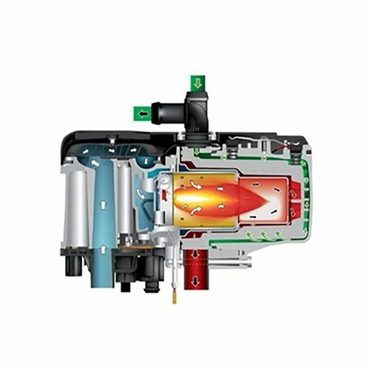 Воздушный отопитель салона сухой фен 12 вольт. Предпусковой подогреватель eberspacher hydronic. Отопитель для легкового автомобиля. Предпусковой подогреватель 220в вебасто. Автономный отопитель 24 в webasto.