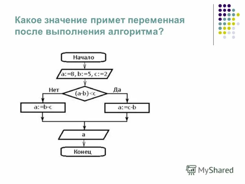 Какое значение примет у после выполнения алгоритма. Кумир ветвление задача 3. какое значение примет переменная в после выполнения алгоритма?. кумир программа разветвляющегося алгоритма. разветвляющийся алгоритм в кумире.
