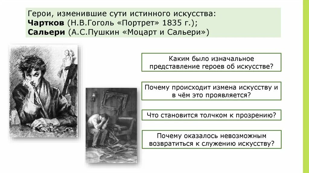 Портрет гоголь характеристика главных героев. Гоголь повесть портрет Чартков. Чартков в повести Гоголя портрет был. Портрет повесть Гоголя персонаж Чартков. Характеристика чарткова портрет.