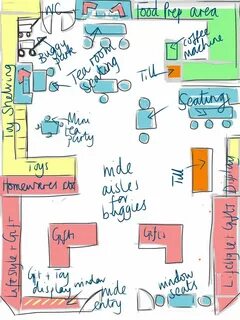 My plan shop