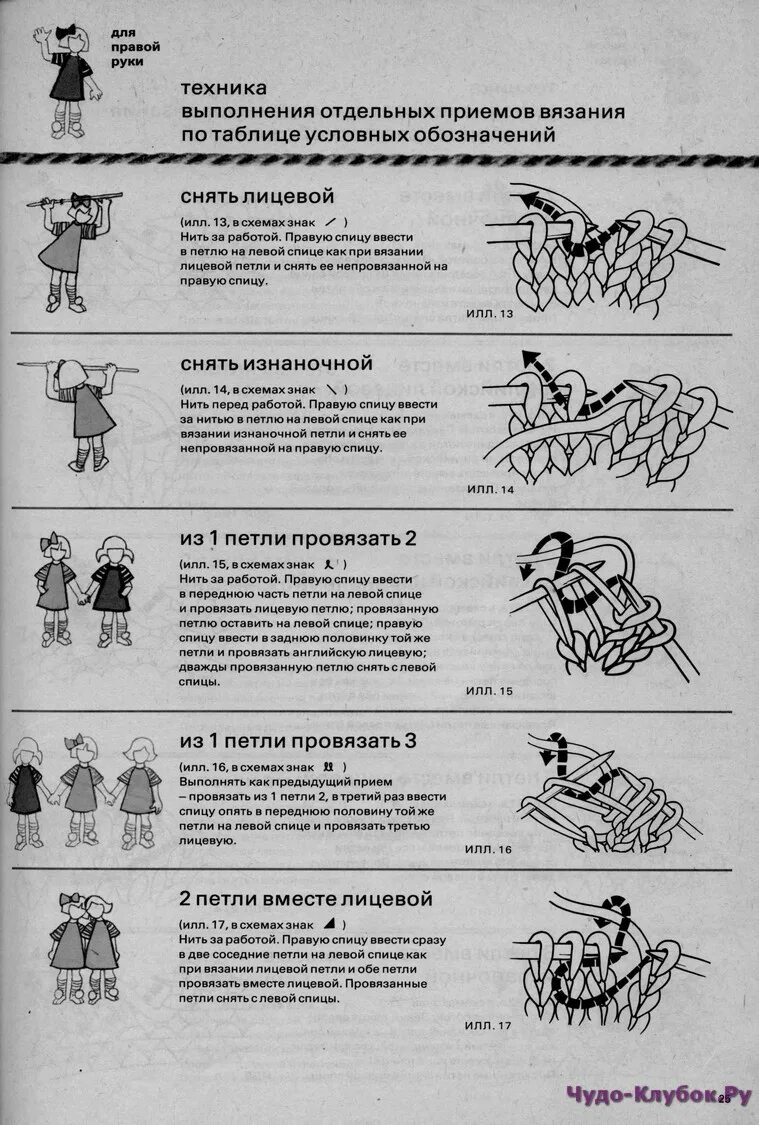 Вязание крючком для левшей для начинающих. Вязание для левшей спицами для начинающих. схемы вязания для левшей. вязание левой рукой спицами. книга по вязанию для левшей.