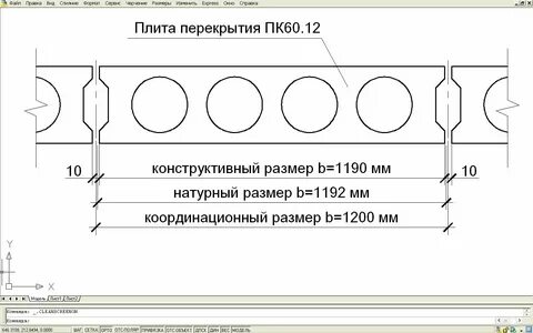 Разных размеров и конструкции