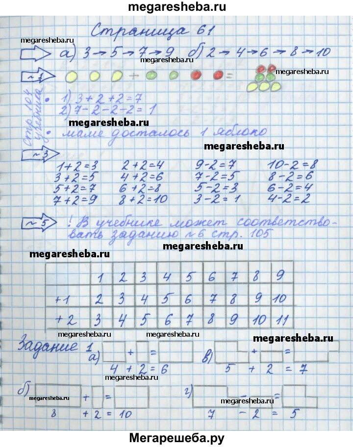 Решение нефедовой 1 класс. Задачник до первого класса. Математика Нефедова 1 класс решения.