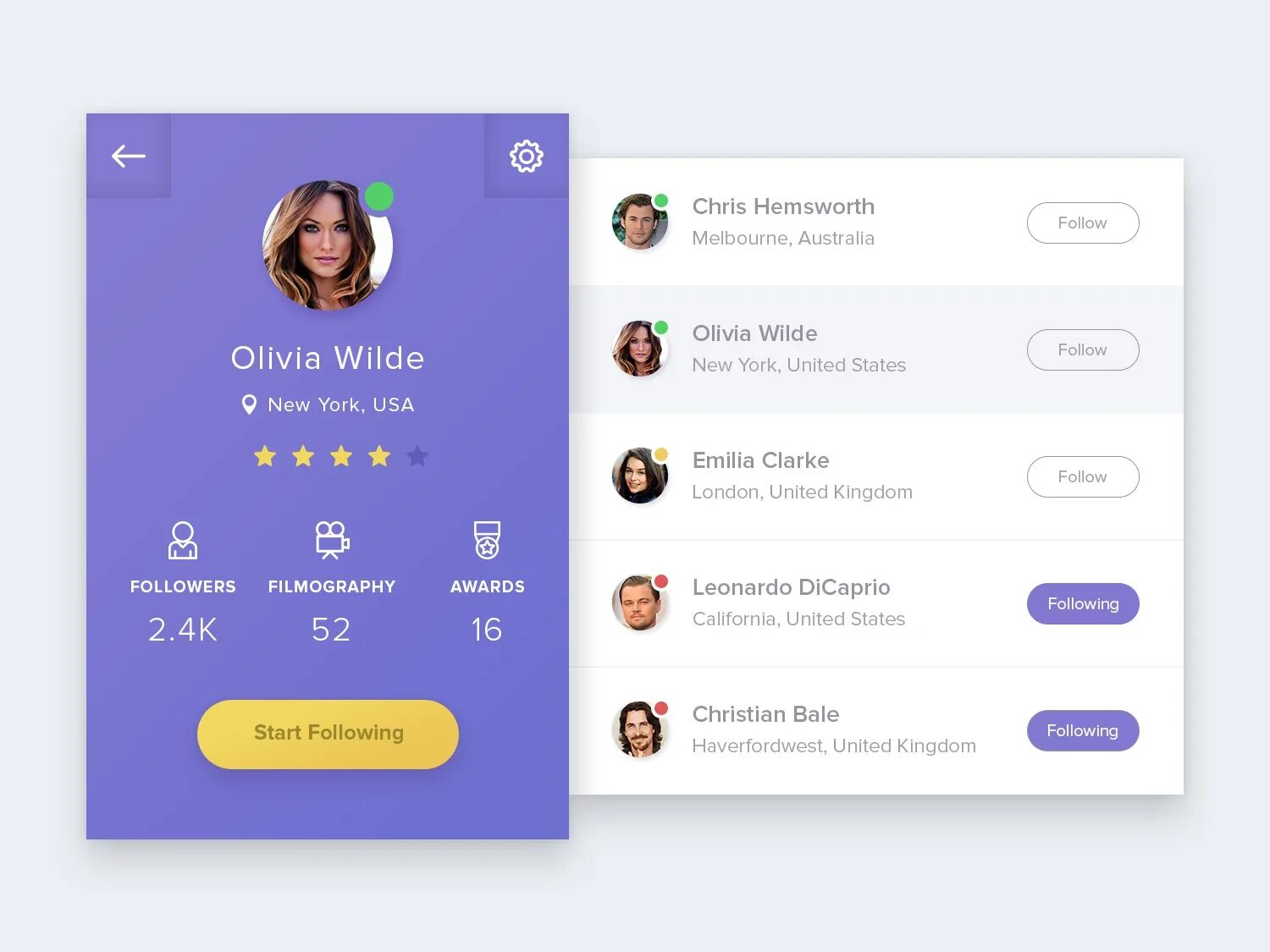 User profile UI UX. User profile Design UI. User profile mobile UI. Профиль пользователя web UI.