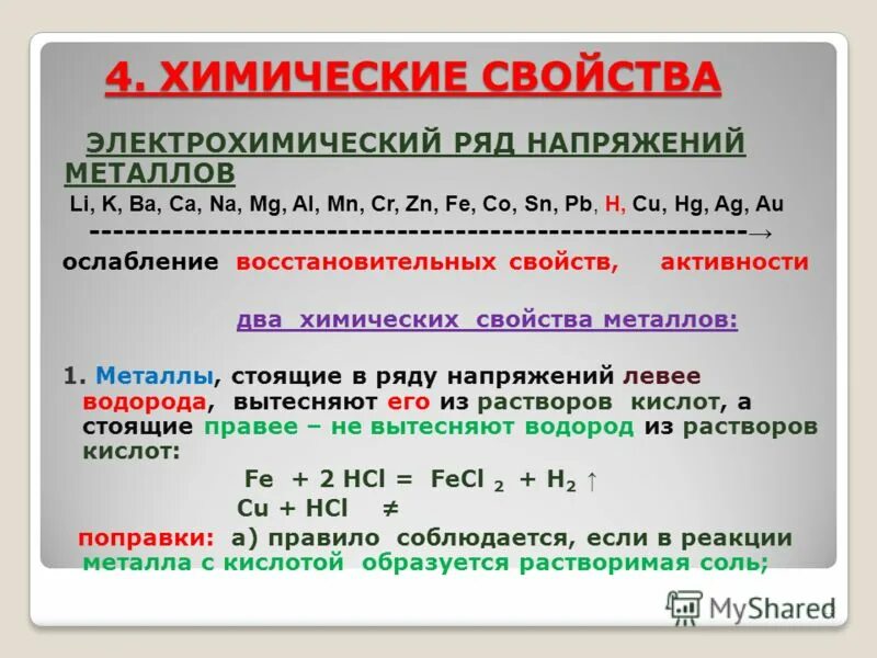 Какие металлы способны вытеснять водород