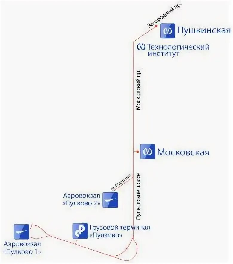 Автобус от пулково до метро московская расписание. Маршрут автобуса 39 аэропорт Пулково. От аэропорта Пулково до метро Московская. Автобус от станции метро Московская до Пулково 1. От метро Московская до Пулково автобус в аэропорт.