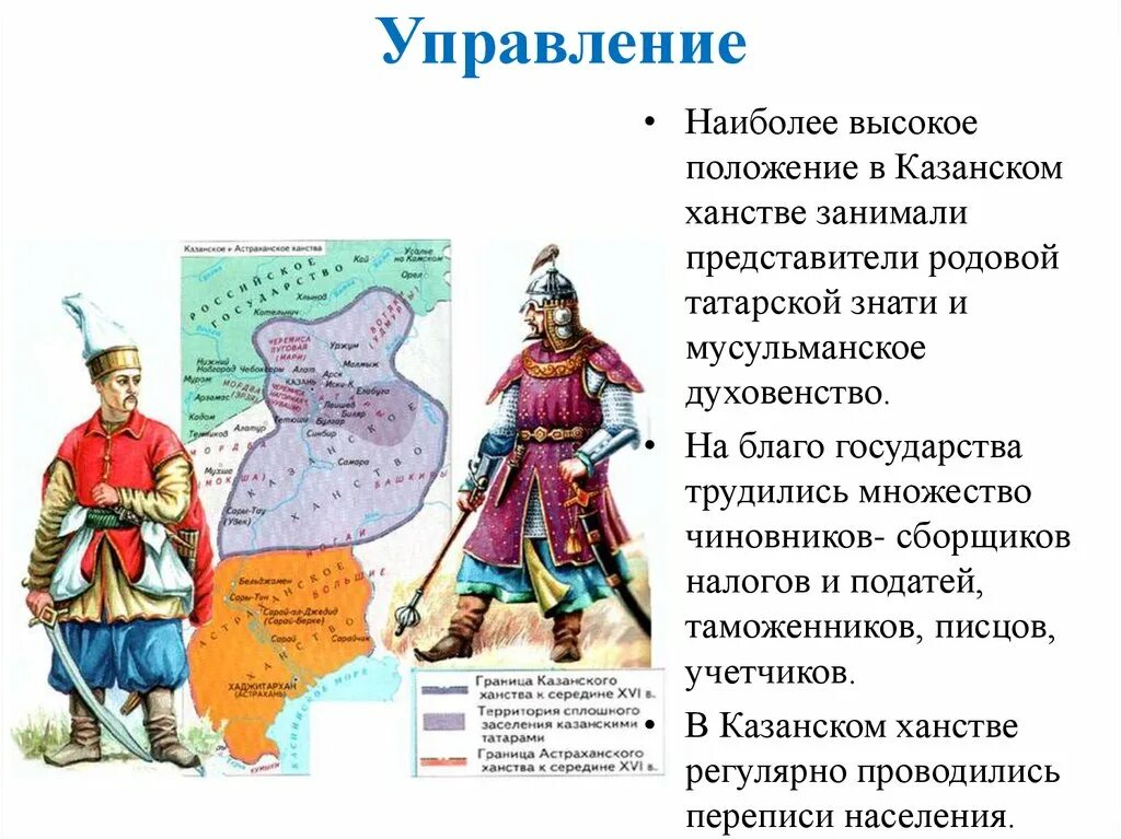 Какое отношение казанские. Управление в Казанском ханстве в 16 веке. Крымское ханство в середине 16 века. Государства Северного Причерноморья в середине 16 века. Казанское ханство в середине 16 века.