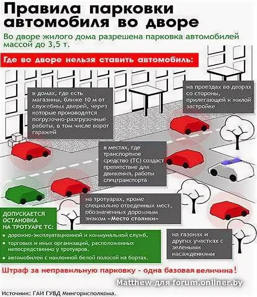 Закон о парковках