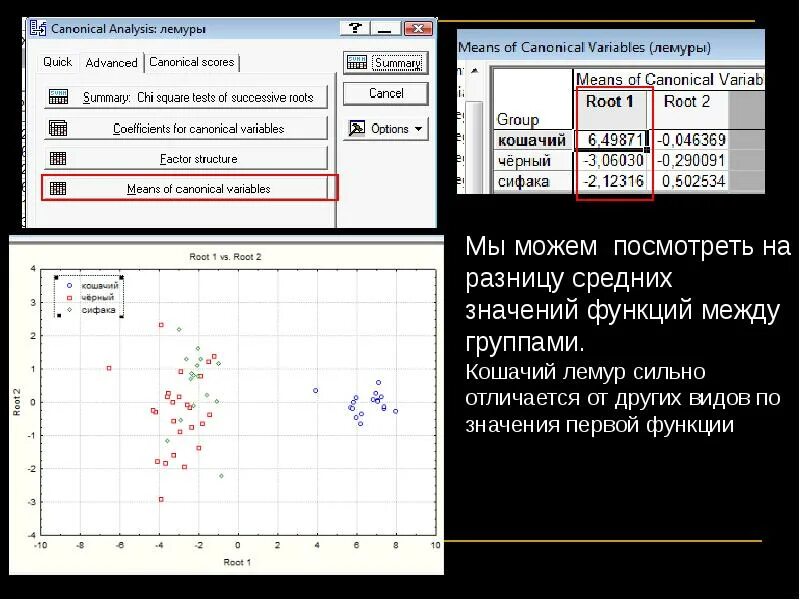 16 ти факторный тест. Кластерный анализ. Факторный, дискриминантный и кластерный анализ. Факторный и кластерный анализ. Различия факторного и кластерного анализов.