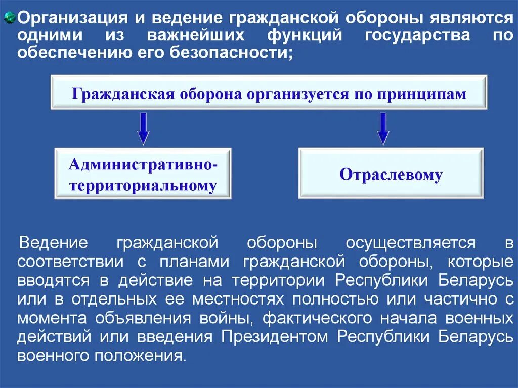 Организация и ведение го. Организация и ведение гражданской обороны. Организационное ведение гражданской обороны. Принципы организации и ведения гражданской обороны. Подготовка к ведению го