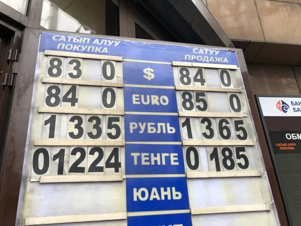 Курс евро нацбанка на сегодня. Курс валют на сегодня. Курсы валют в Минске. Доллар курс на сегодня продажа. Доллар к сому.