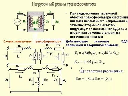Частота подаваемого напряжения