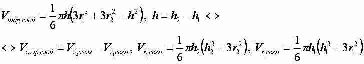 Объем шарового слоя формула. Объем слоя шара формула. Шаровой слой формула. Площадь слоя шара.