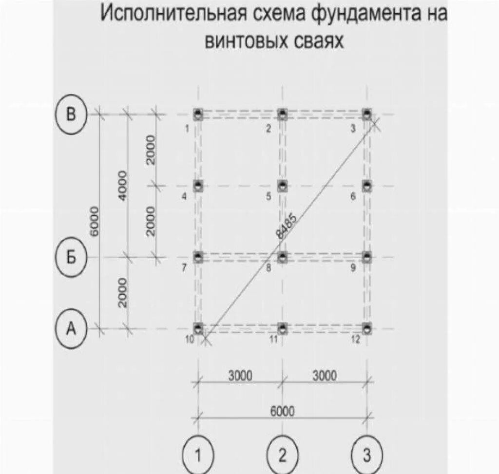 Нагрузки фундамент свай. Обвязка свайного фундамента брусом схема. схема обварки свайного фундамента. план свайного фундамента чертеж. свайный фундамент 6х8 чертеж.