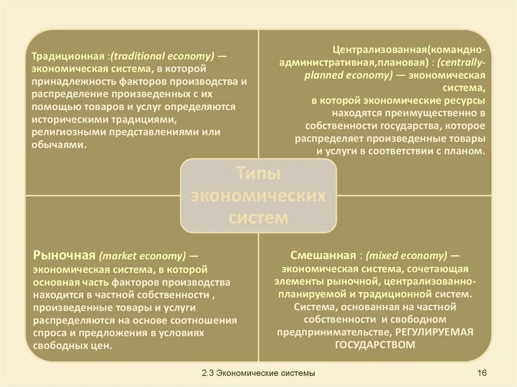 Фактор производства традиционной экономики. Способ распределения в традиционной экономике. Распределение в традиционной экономической системе. Как распределяются блага в традиционной экономике. Как распределяются блага в командной экономике.