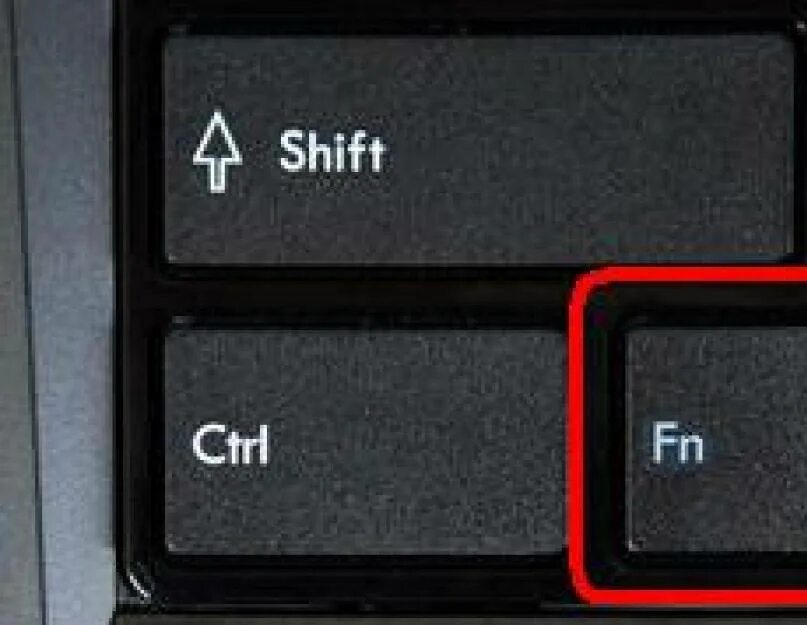 Отключить клавиши функций. Кнопки FN+f12. FN кнопка на клавиатуре. Кнопка ФН на ноутбуке. Клавиша FN на клавиатуре.