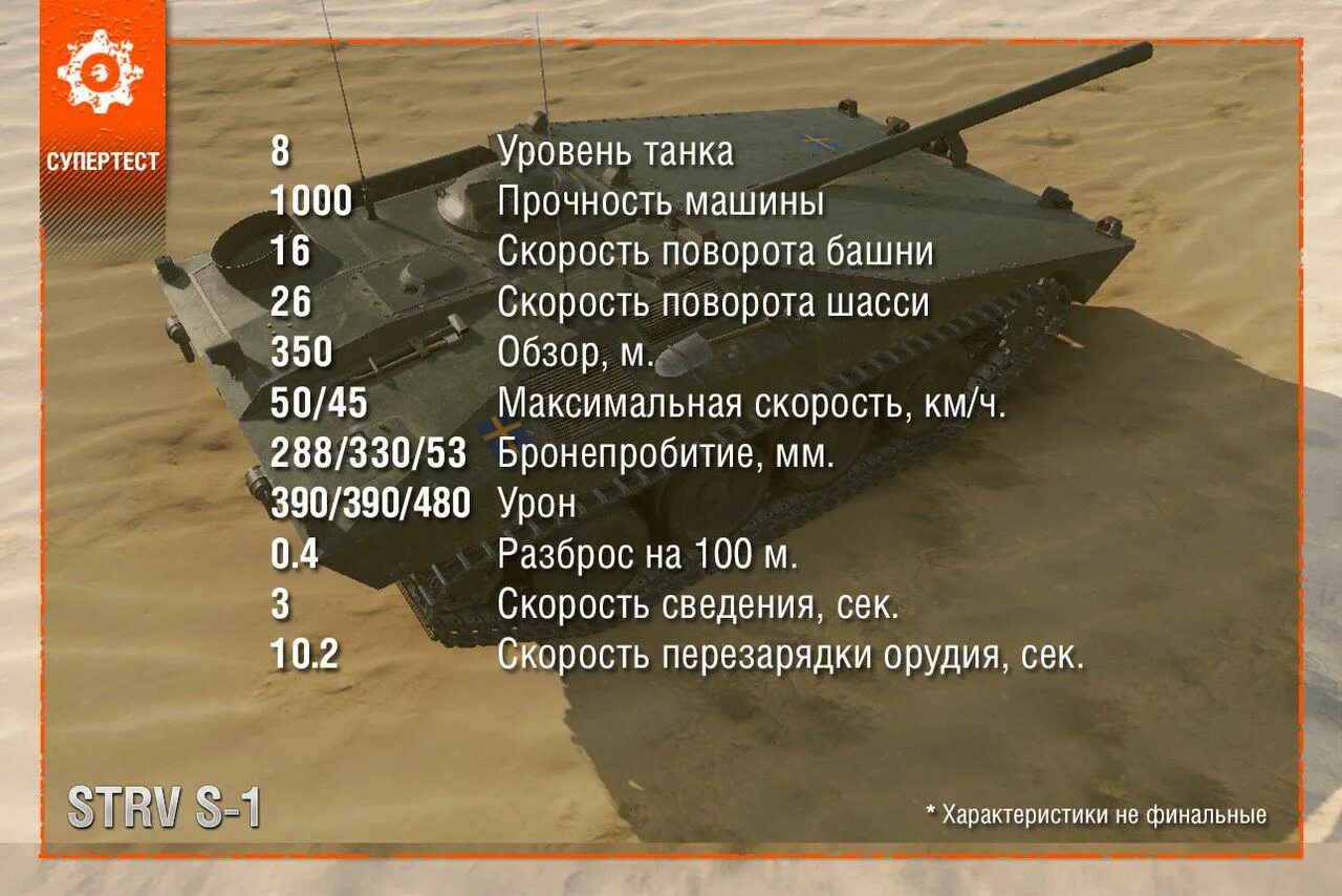 Wot характеристики. Танк Strv s1. World of Tanks Strv s1. Танк Strv s1 живой. Стрв с1 ТТХ В осадном режиме.