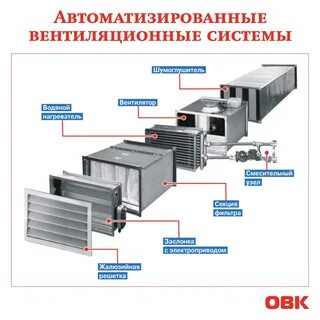 Фильтр после вентилятора