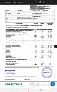 Какие анализы сдать при температуре у ребенка
