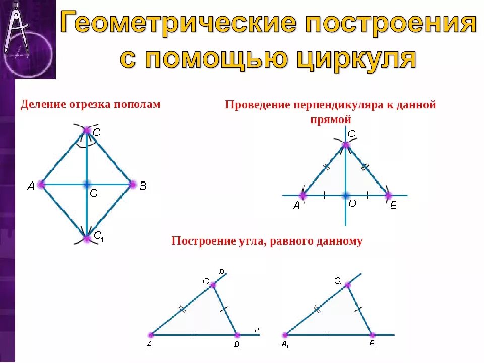 Геометрические построения с помощью циркуля и линейки. Построение геометрических фигур с помощью циркуля и линейки. Геометрические построения циркулем и линейкой. Задачи на построение циркулем и линейкой. Простые геометрические построения