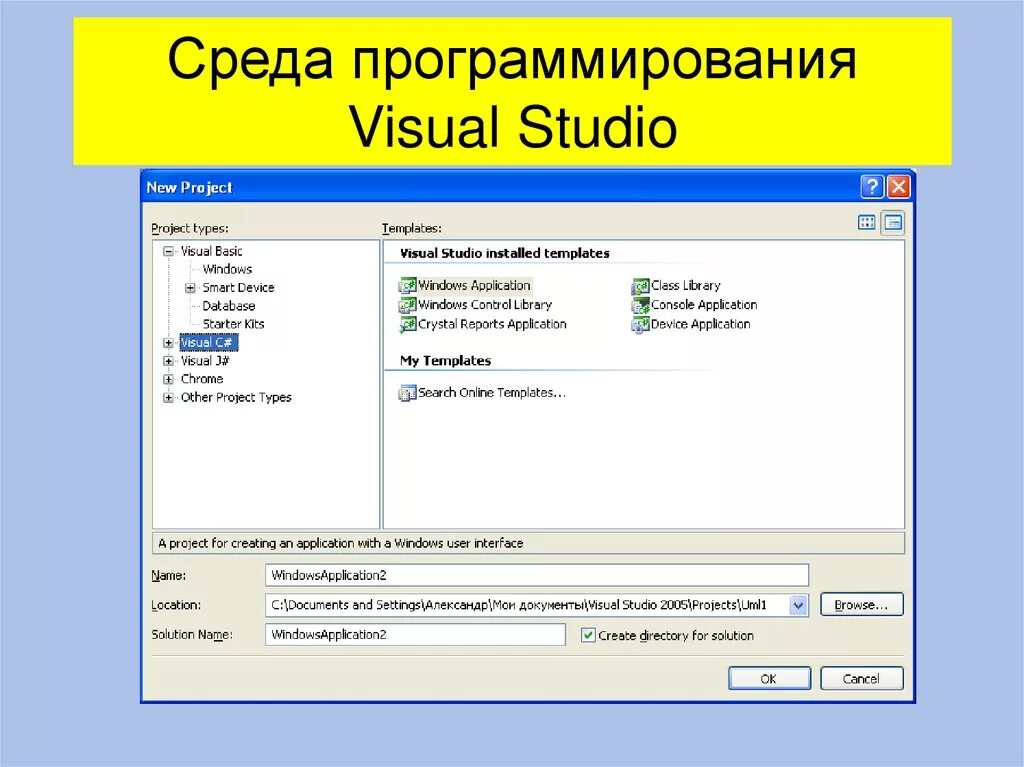 Урок среда программирования. Среда программирования. Среда программирования Visual Studio. Среды программирования примеры. Программирование в среде визуал студио.