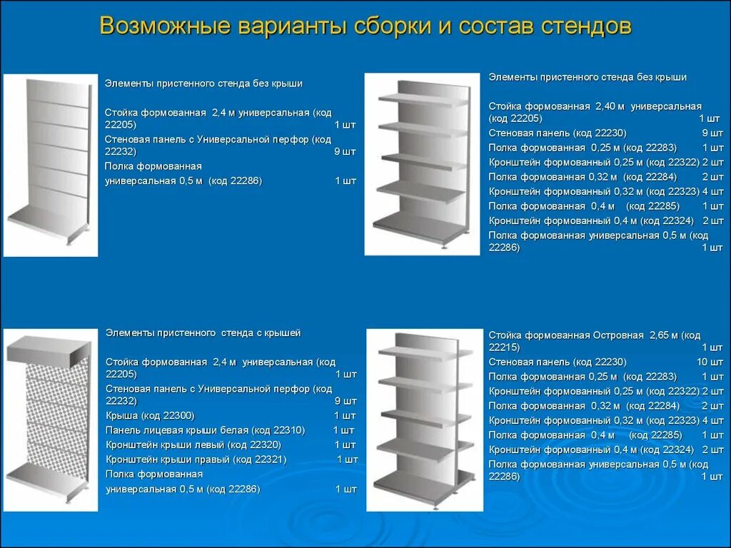 Элементы для стенда. Стенд пристенный. - Состав стенда. Из чего состоит стенд.