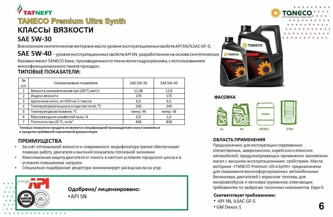 ТАНЕКО 5w30 моторное масло. ТАНЕКО Premium Ultra Synth 5w-30. Масло Taneco Premium Ultra Synth. Taneco Premium Ultra Eco Synth SAE 5w-30.